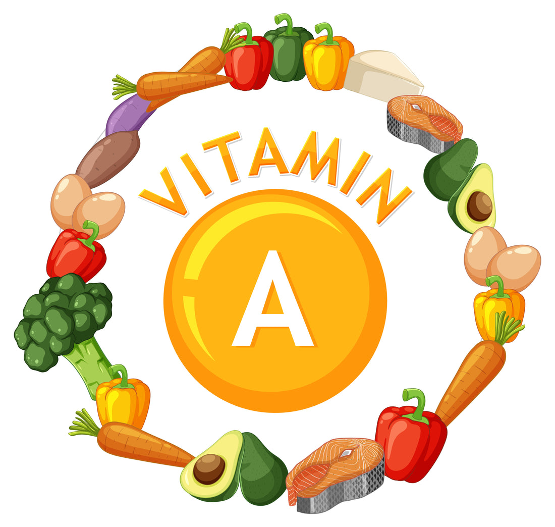 Vitamin A (Retinol)