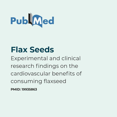 PubMed logo with text about flax seeds and cardiovascular benefits on a light blue background