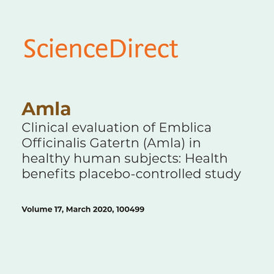 ScienceDirect document cover with Amla clinical evaluation text on a light gray background
