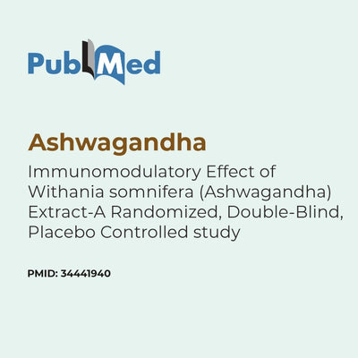 PubMed logo with text about an Ashwagandha study on a light blue background