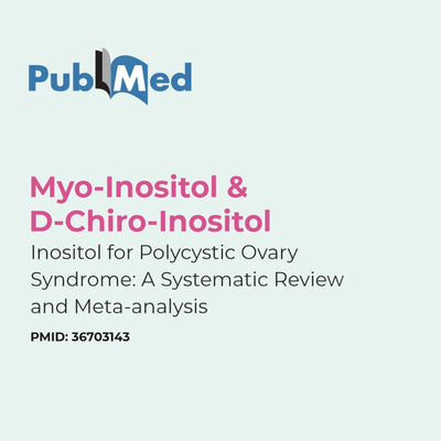 PubMed logo with text about Myo-Inositol and D-Chiro-Inositol for Polycystic Ovary Syndrome on a light blue background.