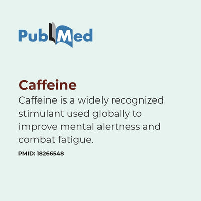 PubMed logo with text about caffeine on a light gray background