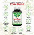 Immunity supplement bottle with health benefits on a light background