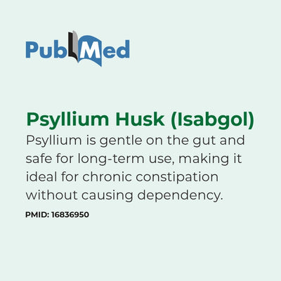 PubMed advertisement about Psyllium Husk (Isabgol) on a light blue background