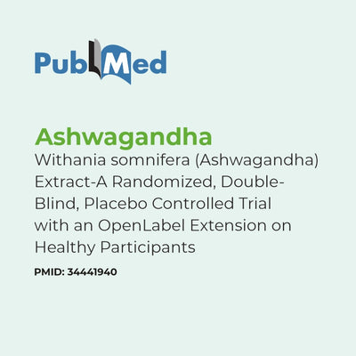 PubMed logo with text about an Ashwagandha study on a light blue background