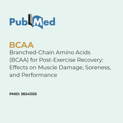 Title card from PubMed about BCAA for post-exercise recovery with text and PMID number.