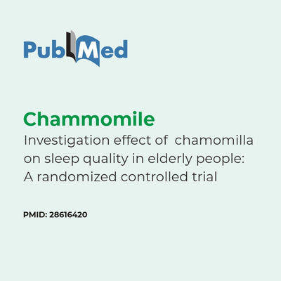 PubMed logo with text about a study on chamomile and sleep quality in elderly people.