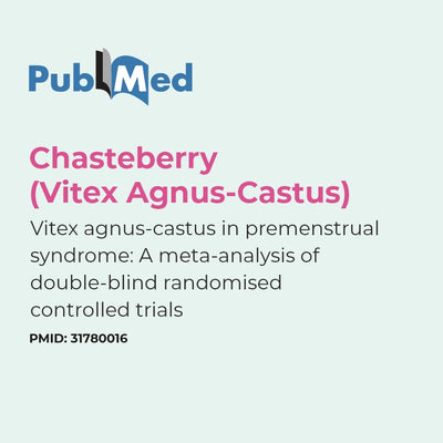 PubMed link to a study on Vitex agnus-castus for premenstrual syndrome