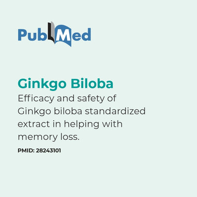PubMed logo with text about Ginkgo Biloba study on a light blue background