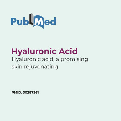 PubMed logo with text about hyaluronic acid on a light blue background