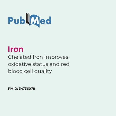 PubMed logo with text about chelated iron improving oxidative status and red blood cell quality on a light gray background.