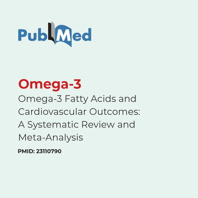 PubMed logo with text about Omega-3 fatty acids and cardiovascular outcomes on a light gray background