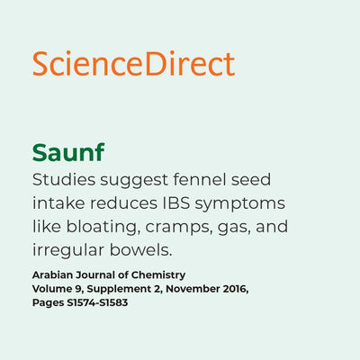 ScienceDirect citation for a study on fennel seed intake and IBS symptoms.