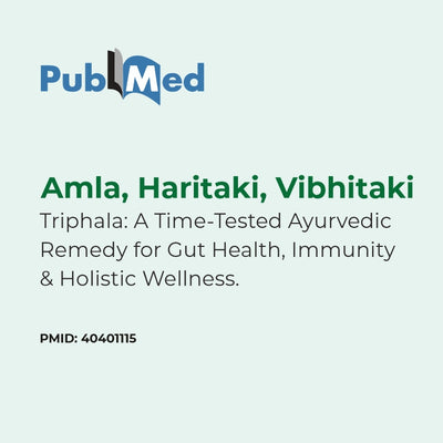 PubMed logo with text about Amla, Haritaki, Vibhitaki Triphala on a light blue background