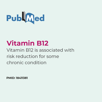 PubMed logo with text about Vitamin B12 and its association with chronic conditions on a light gray background.
