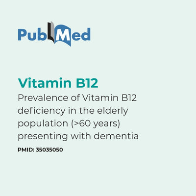 PubMed logo with text about Vitamin B12 deficiency in elderly patients with dementia on a light blue background