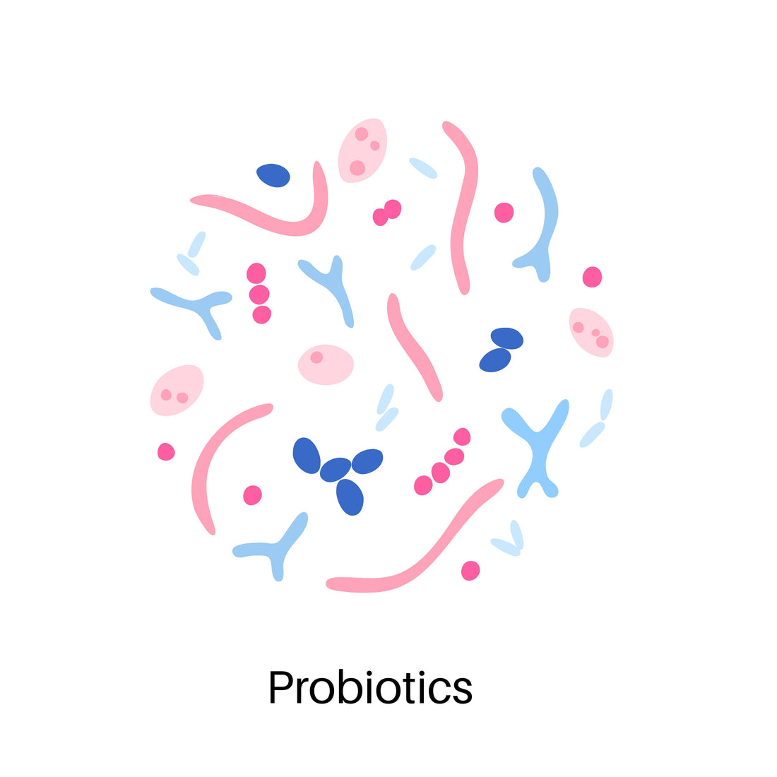 Probiotics