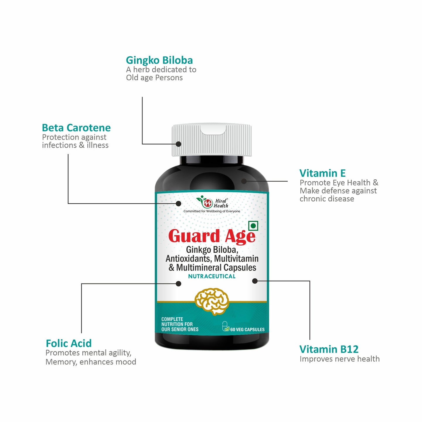 Nutritional supplement bottle labeled 'Guard Age' with health benefits highlighted on a white background.