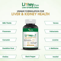 Livney Pure Liver & Kidney Detox supplement bottle with ingredients listed on a light green background