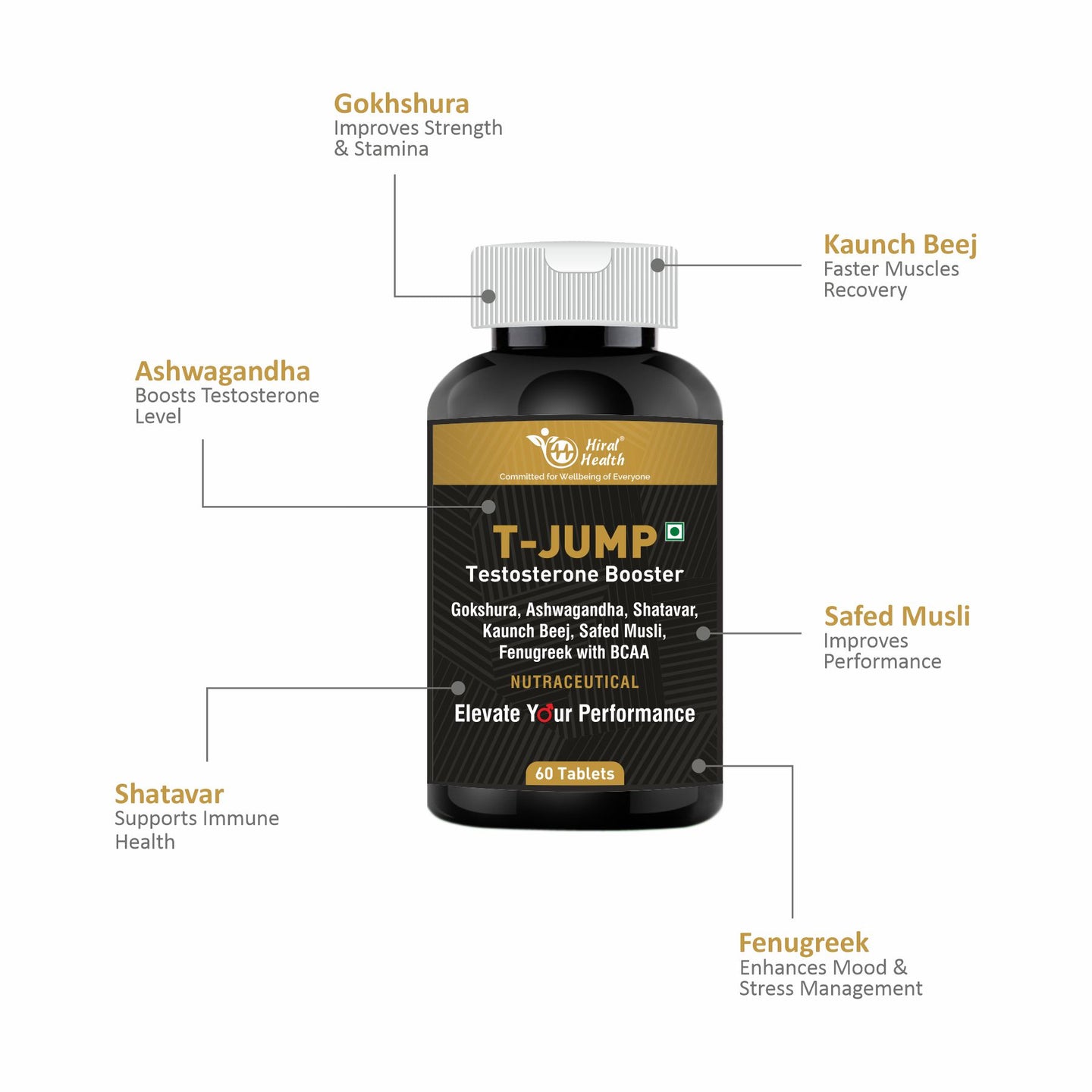 Bottle of T-Jump Testosterone Booster with labeled ingredients on a white background