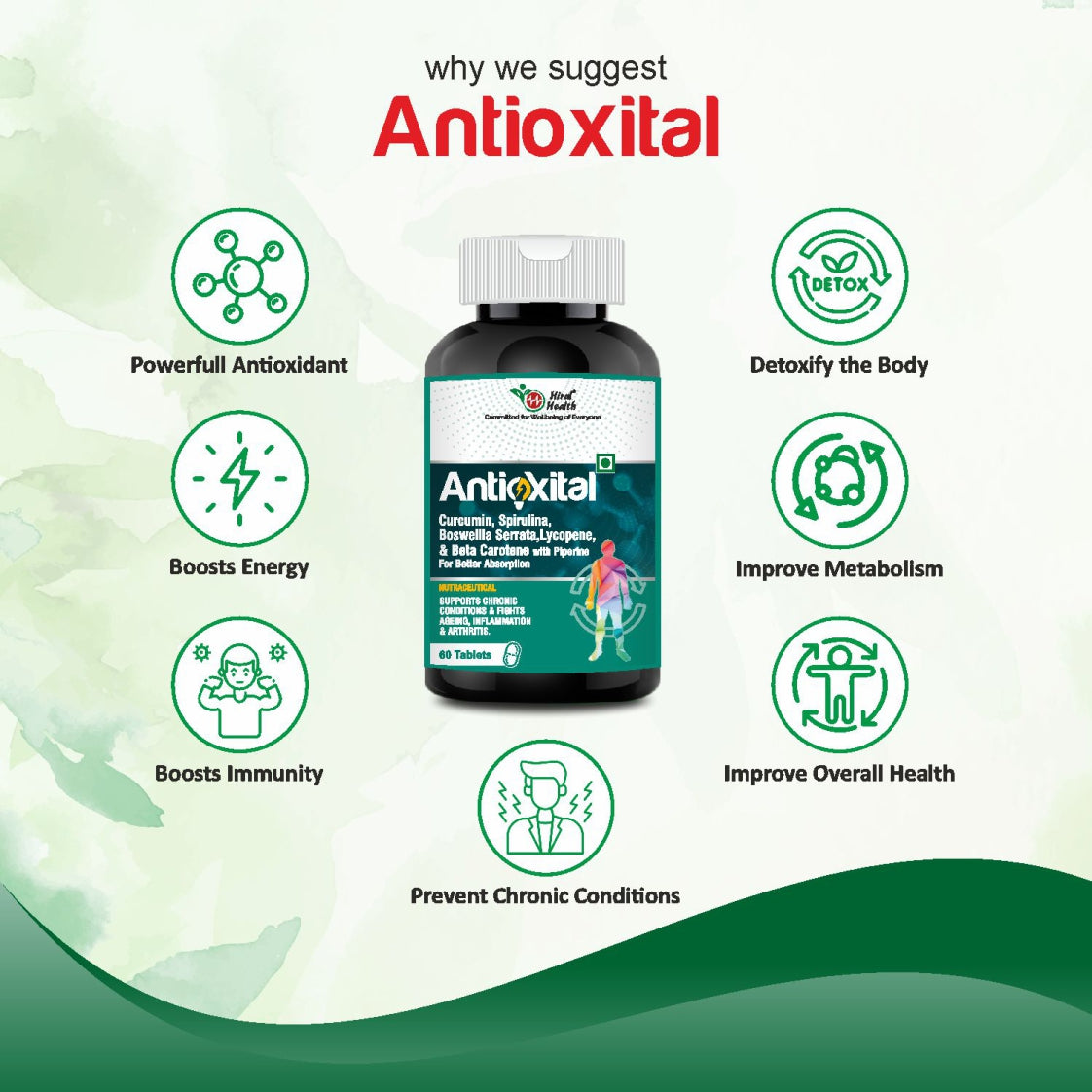 Antioxidant supplement bottle with health benefits listed on a green and white background