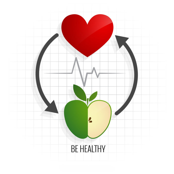 Icon of a heart, heartbeat line, green and yellow apple halves, and 'BE HEALTHY' text on a grid background.