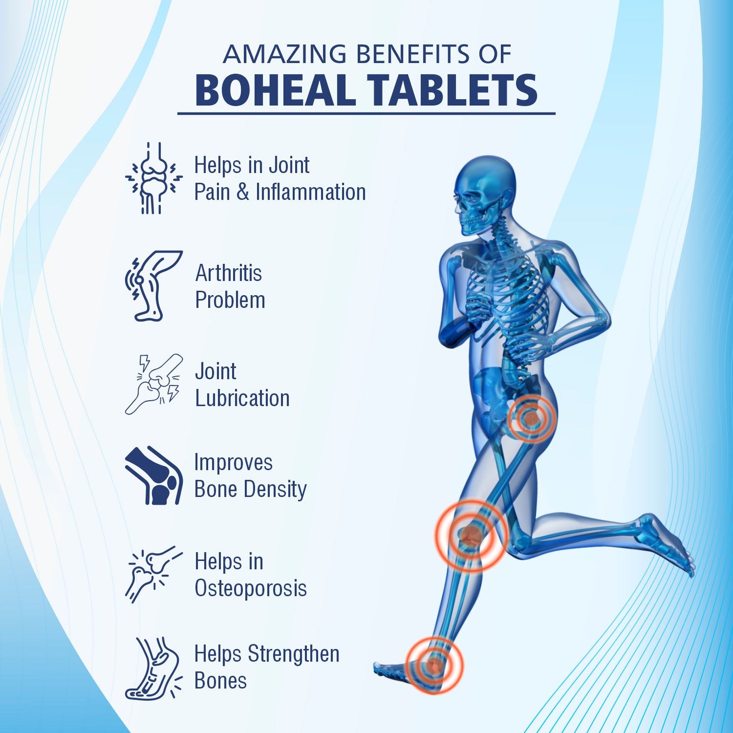 Illustration of a human skeleton with highlighted joints and text about the benefits of Boheal tablets.