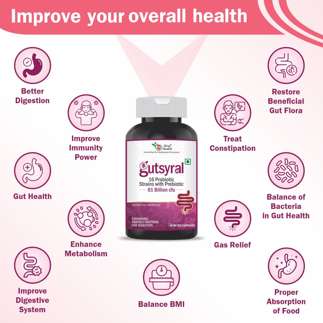 Gutsyral supplement bottle with health benefits on a pink background