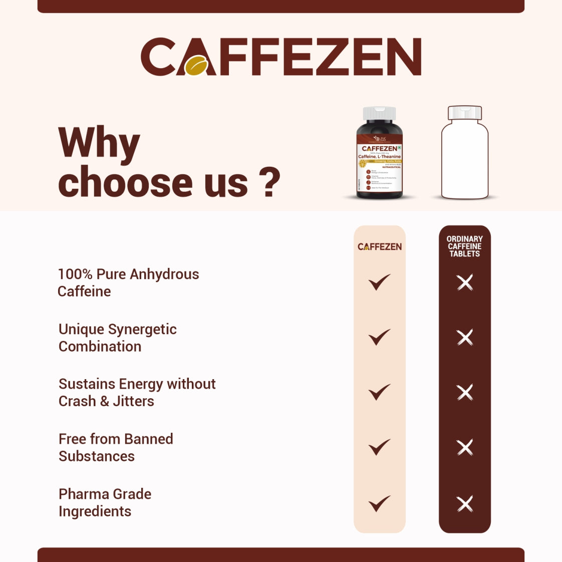Caffezeen product advertisement with features and comparison to ordinary caffeine tablets.