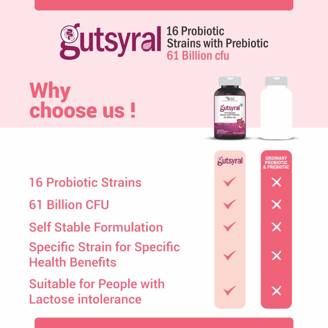 Gutsyral probiotic supplement advertisement with product and features listed on a pink background